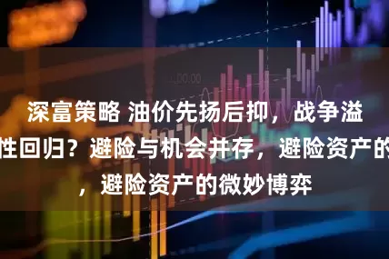 深富策略 油价先扬后抑，战争溢价还是理性回归？避险与机会并存，避险资产的微妙博弈