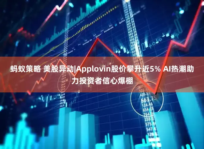 蚂蚁策略 美股异动|Applovin股价攀升近5% AI热潮助力投资者信心爆棚