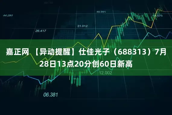 嘉正网 【异动提醒】仕佳光子（688313）7月28日13点20分创60日新高